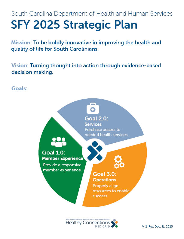  Strategic Plan cover image